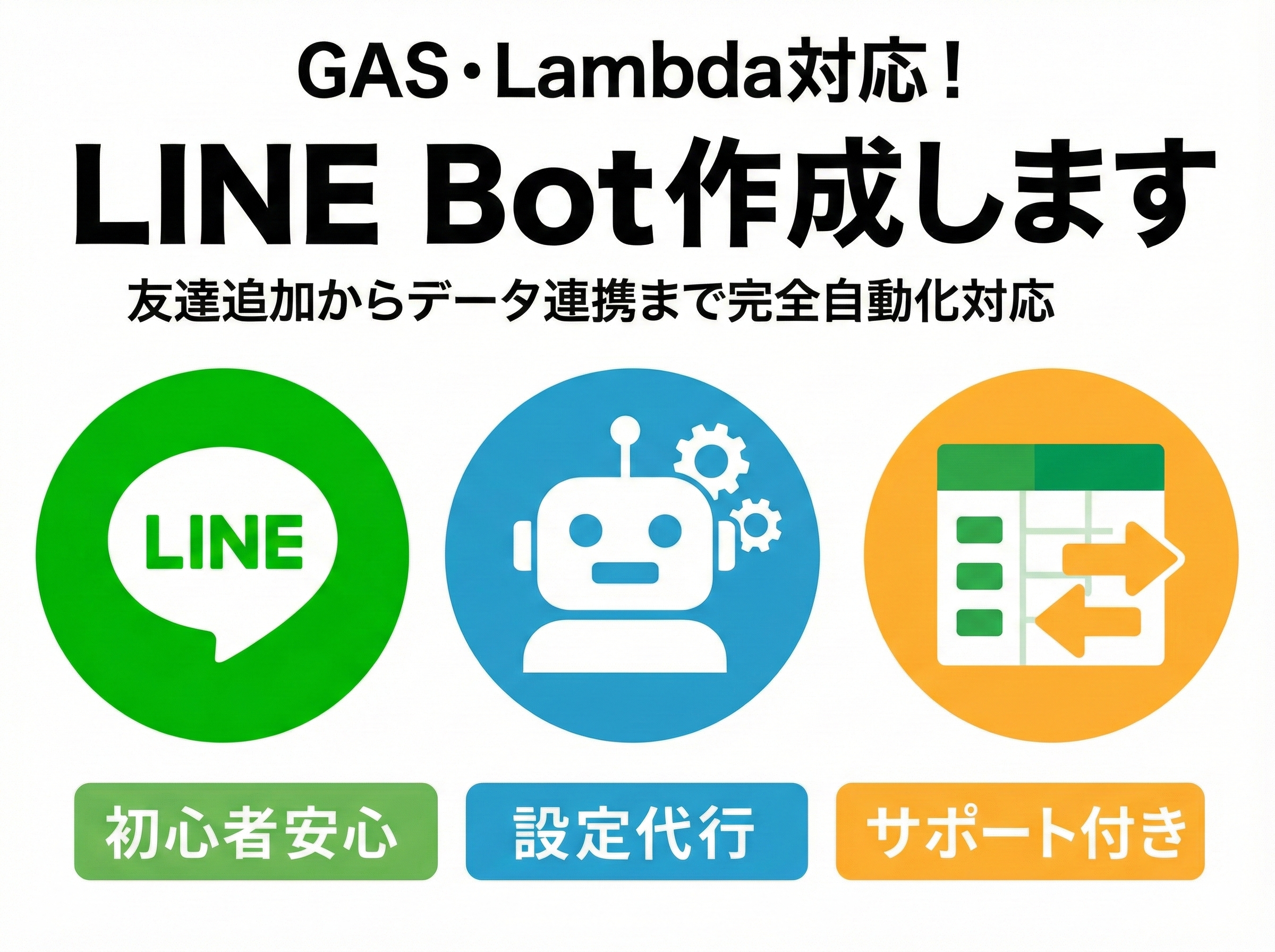 あなた専用のLINE Bot作ります