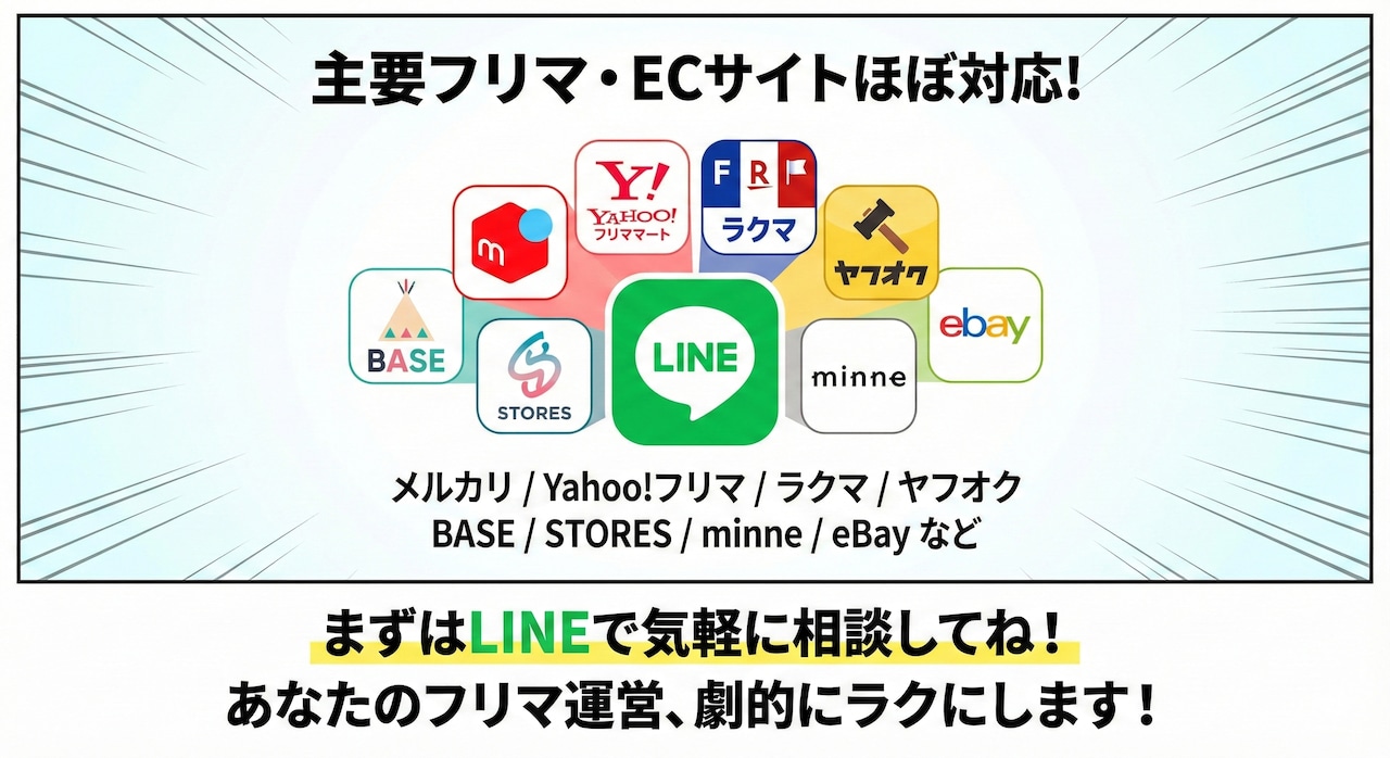 フリマアプリの全ての商品を自動的に値下げします。 サムネイル